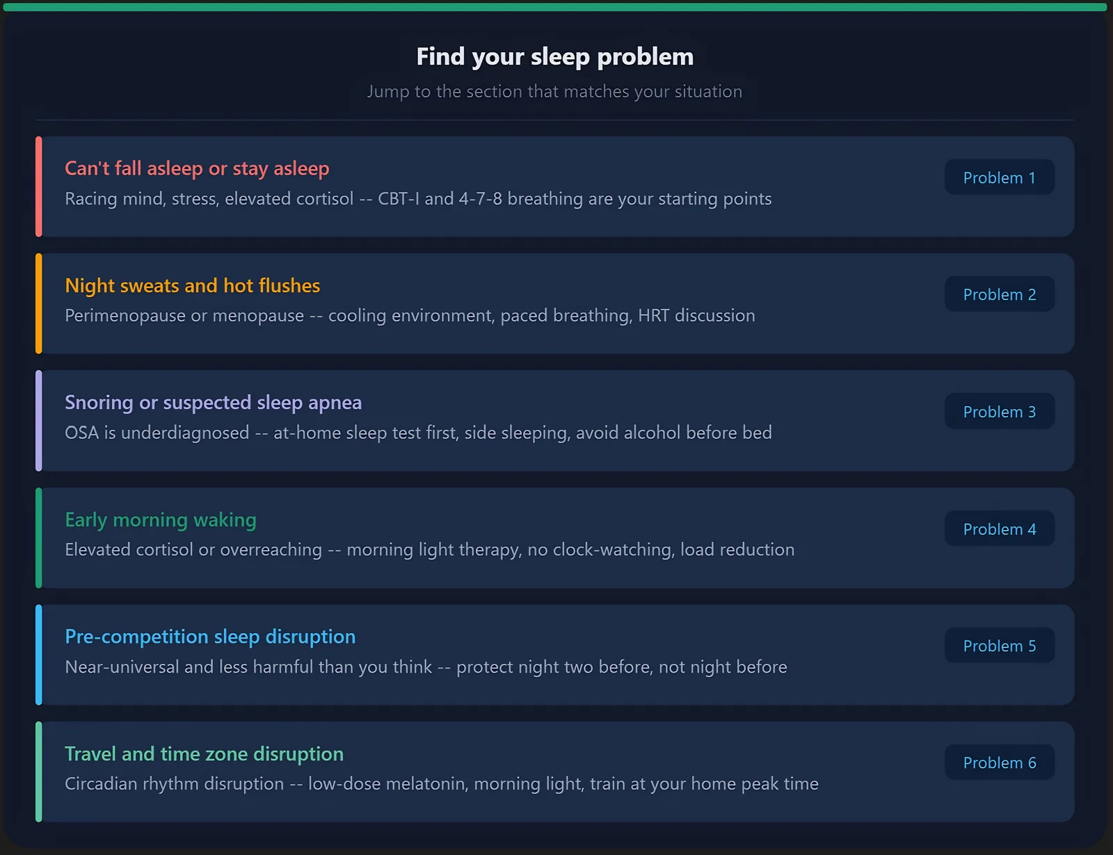 Find your sleep problem.png