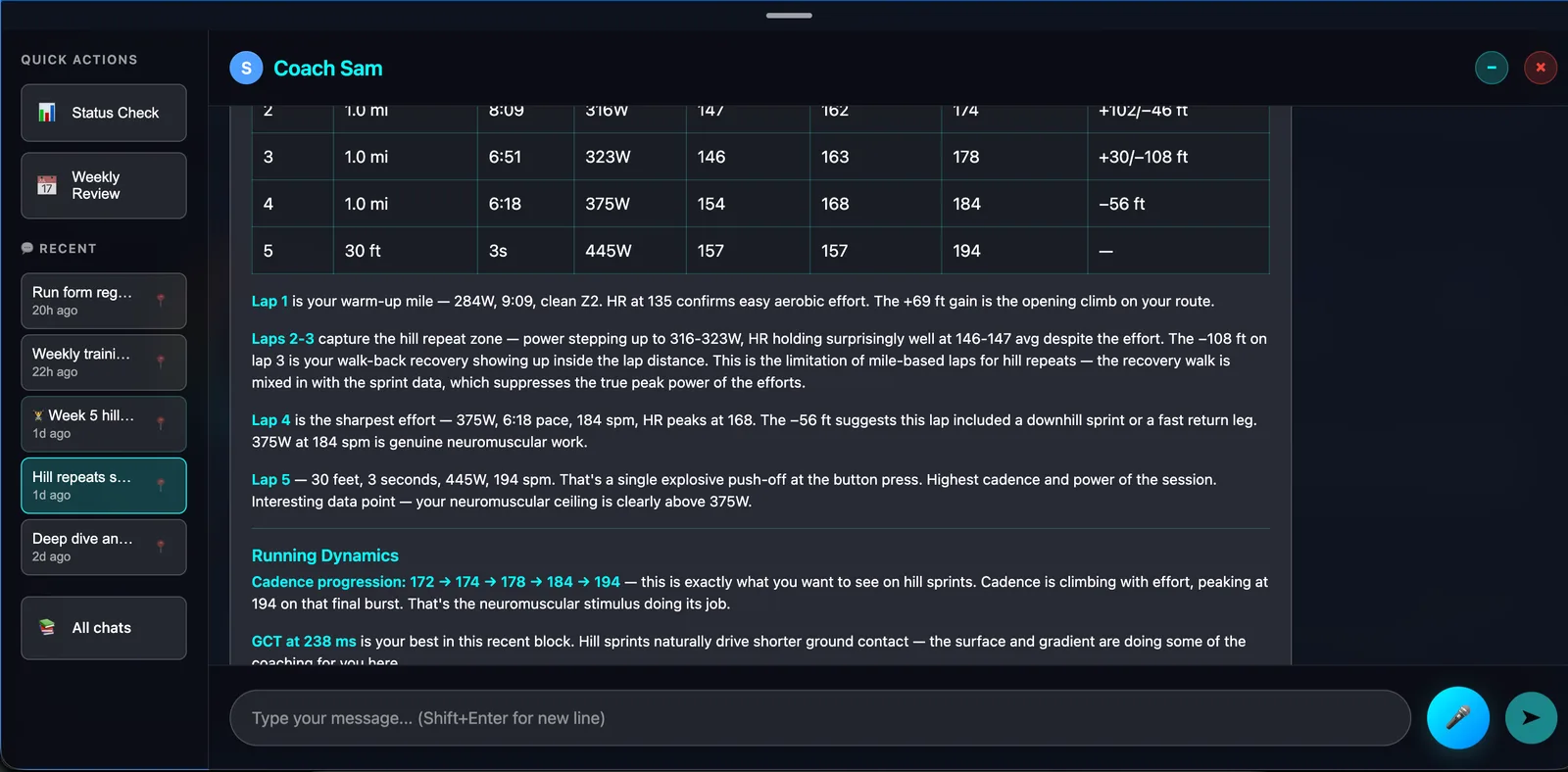 Fit PA AI coach analysing a run — lap-by-lap breakdown, running dynamics, and cadence from the athlete's own data